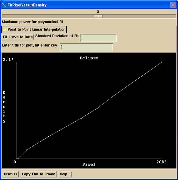 linear program polynomial interpolation software